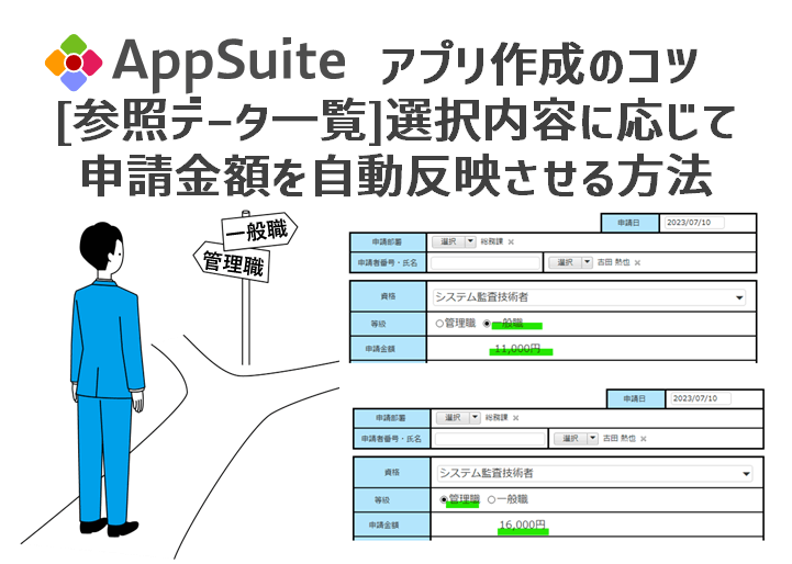 【参照データ一覧】選択内容に応じて申請金額を自動反映させる方法