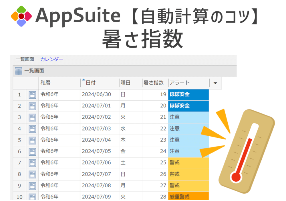 【自動計算のコツ】暑さ指数