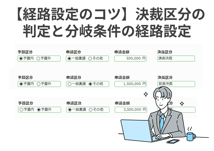 【経路設定のコツ】決裁区分の判定と分岐条件の経路設定