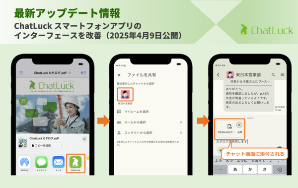 ビジネスチャット『ChatLuck』アップデート情報：スマートフォンアプリのインターフェース改善