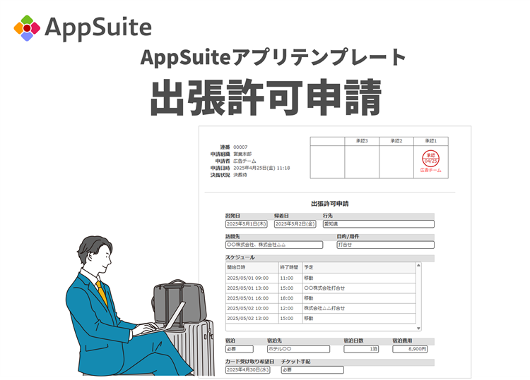 ＜AppSuiteアプリテンプレート＞出張スケジュールの記載、費用の集計もできる！「出張許可申請」
