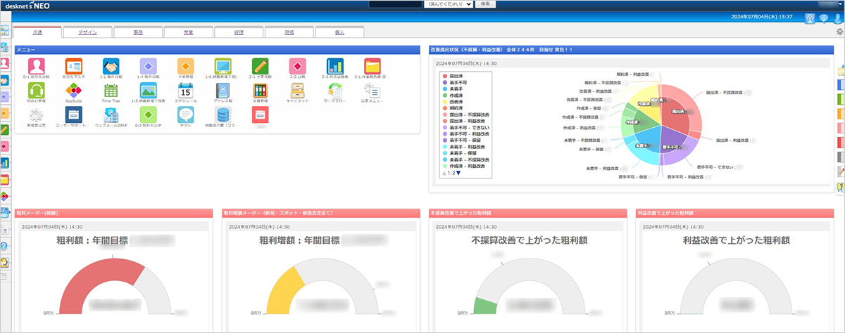 会社が目指す方向を示しつつ、必要な情報はリアルタイムでグラフ化したデータを共有している。
