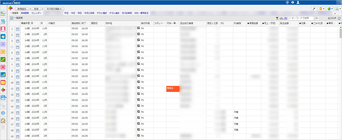 契約形態やかかった人員など、一覧で見られるようになったため、経営としてどう動いていくべきなのかが考えやすくなった。